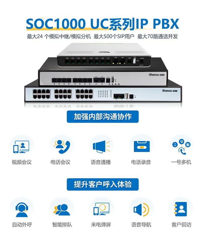 申甌SOC1000-UC：賦能中小型企業，推動IP通訊轉型升級！