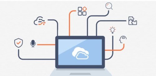 【解決方案】呼叫中心系統 便攜性管理