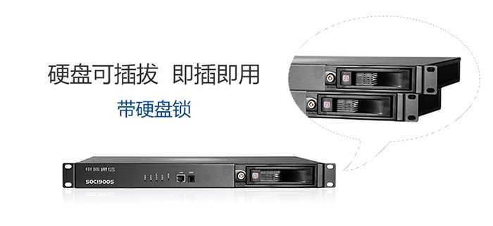 申甌SOC1900S多路電話錄音系統方案