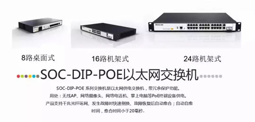 申甌通信丨什么是完美的POE？